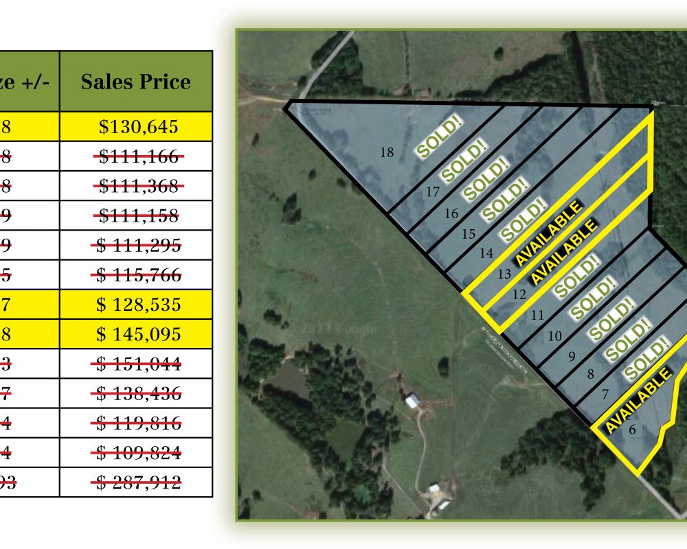 Carolina Ridge - Parcel Map with sold lots marked
